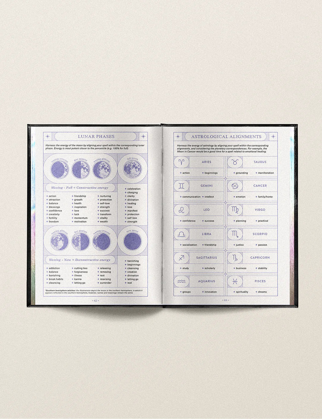 craftingwitch: the spell journal