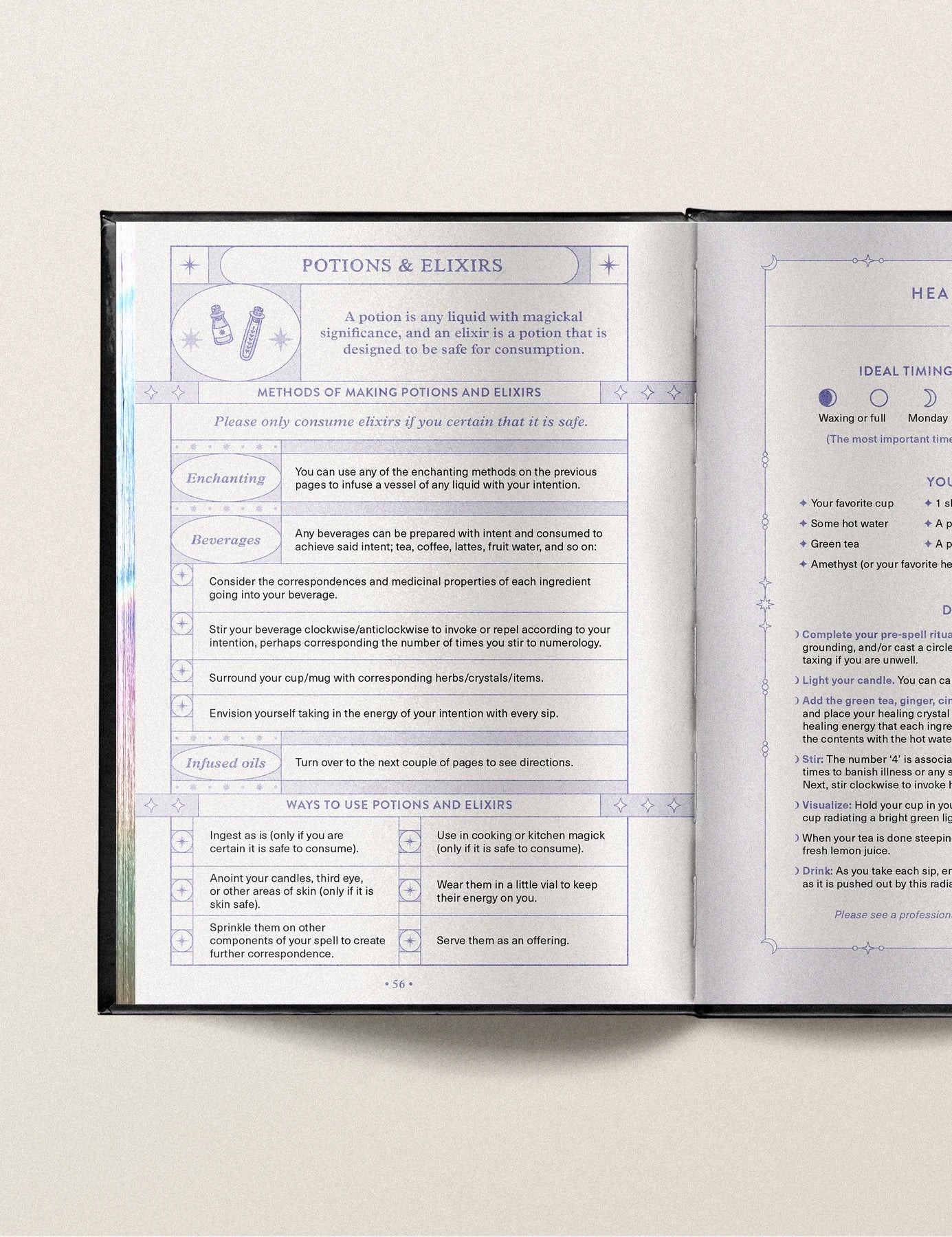 craftingwitch: the spell journal
